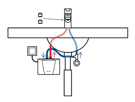 Схема подключения водонагревателя Clage MCX